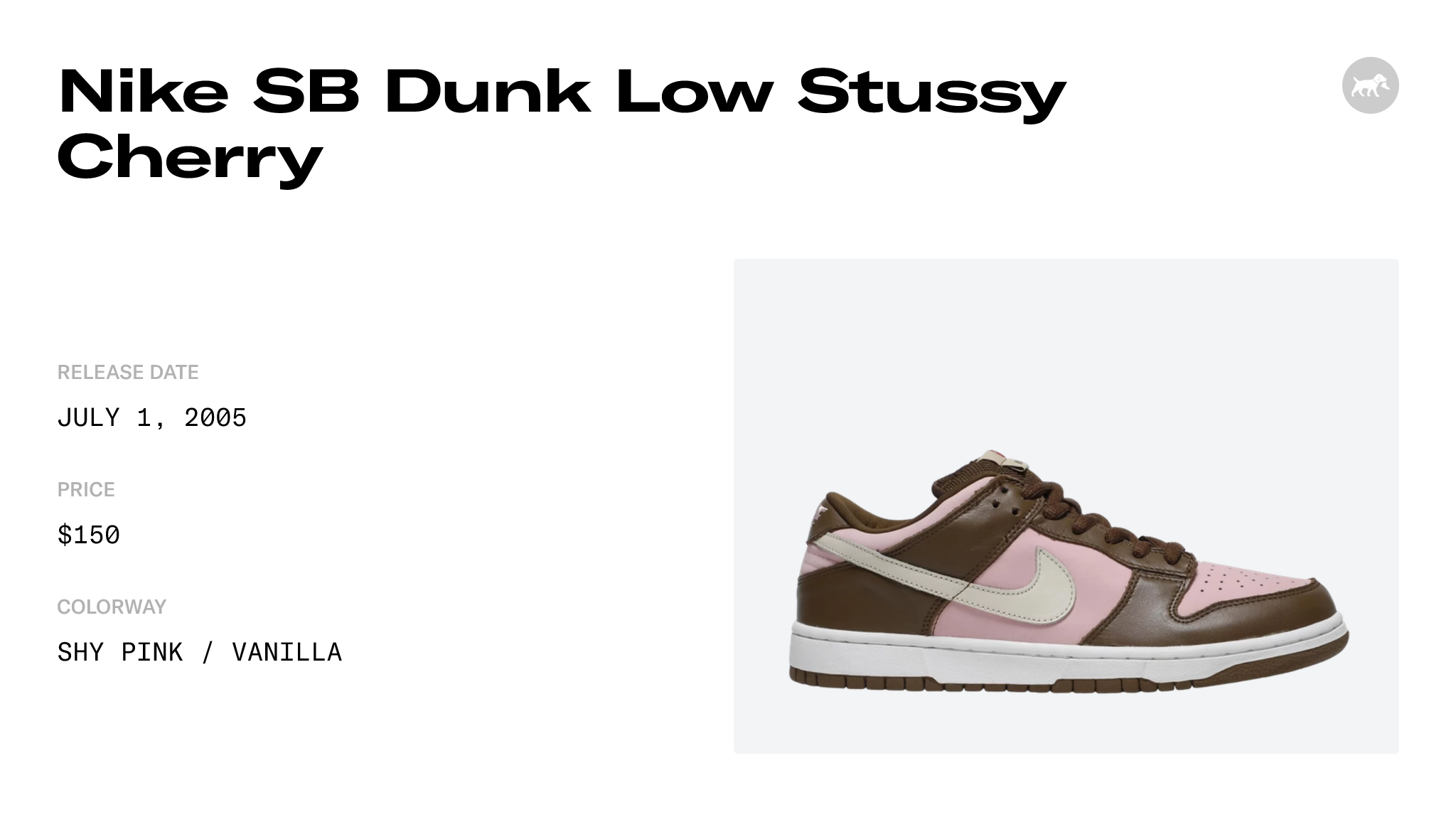 dunk sb low stussy cherry